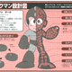 Illustration for article titled These Blueprints Expose The Innards Of Your Favorite Fictional Robots